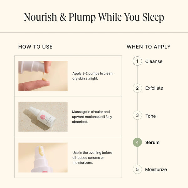 Wildcraft Revive Bio-Retinal  Face Serum -30ml