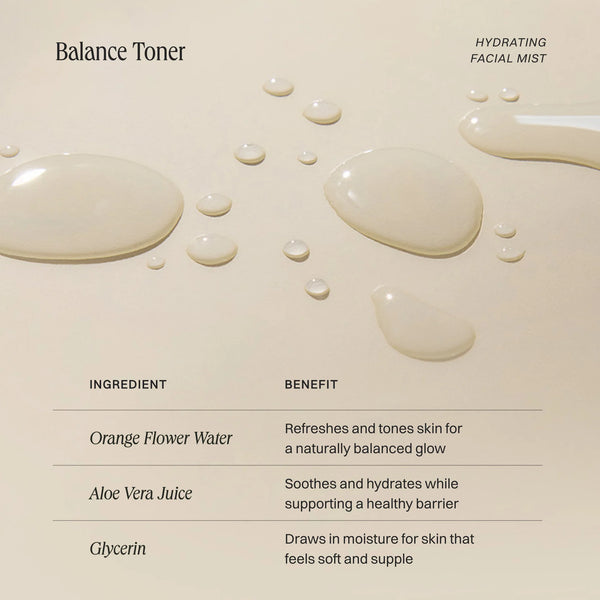Wildcraft - Balance Toner -120ml