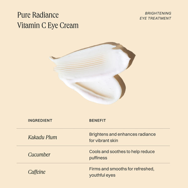 Wildcraft - Pure Radiance Vitamin C Eye Cream -15ml