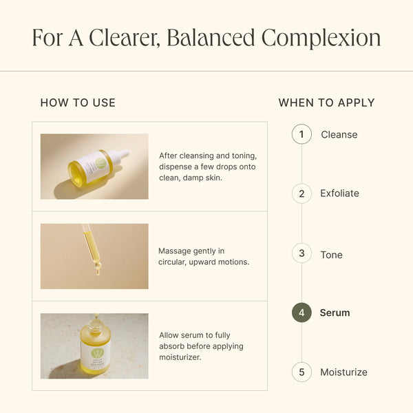 Wildcraft - Refine Face Serum - 30ml