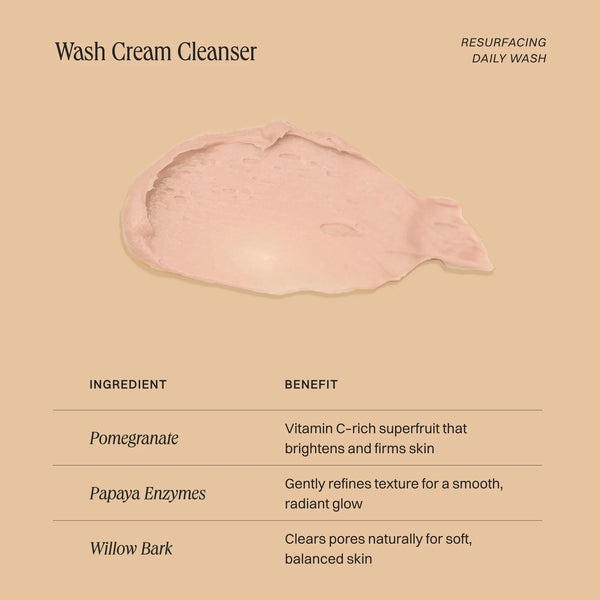Wildcraft - Wash Cream Cleanser - 95ml