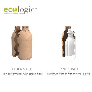 16oz Reusable Pump or Spray Bottle - EcoLogic